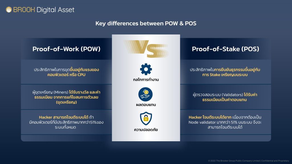 pow-vs-pos-the-brooker-group-pcl